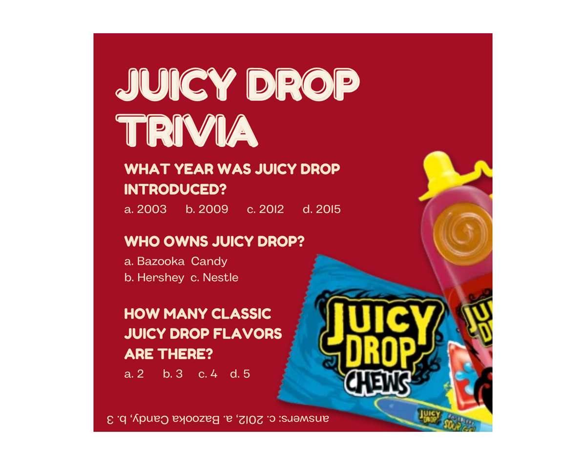 Juicy Drop Gummies - CandyFavorites