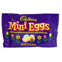 Cadbury Mini Eggs are tasty and this posting explores the many different ways that they can be enjoyed