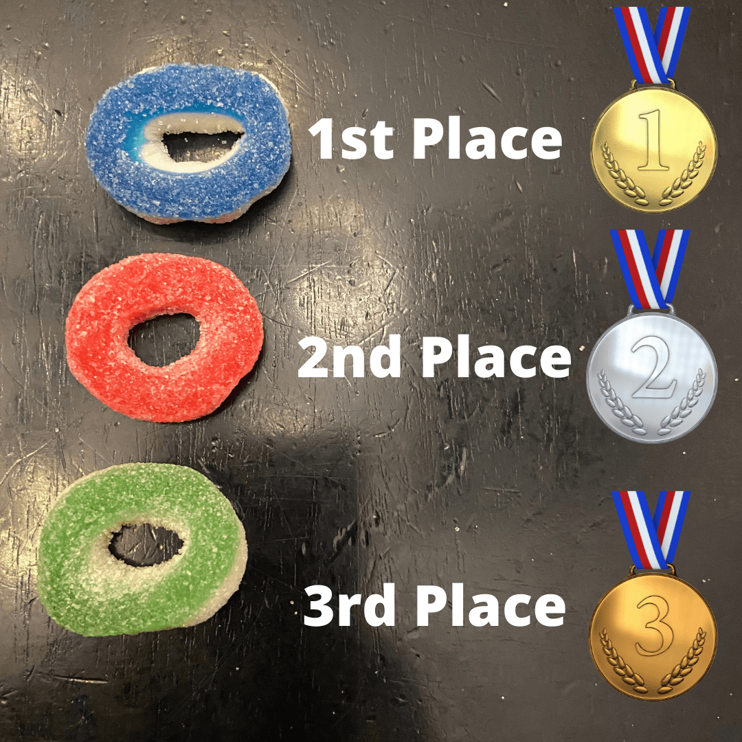 Welcome To The Gummi Ring Olympics! – Candy Favorites