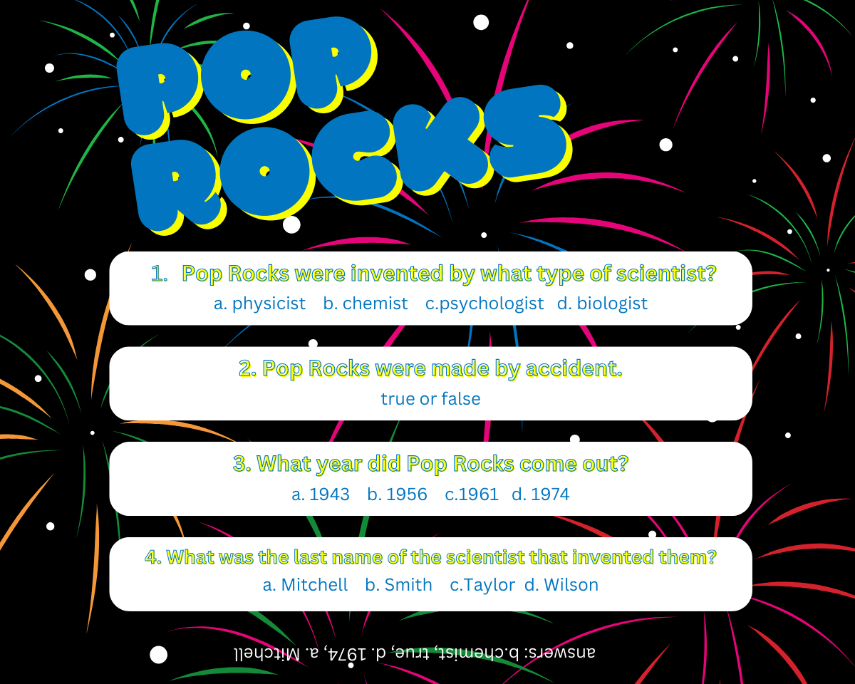 Trivia Rocks How Much Do You Know About Pop Rocks - Trivia Tuesday – Candy Favorites