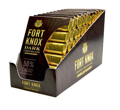 Fort Knox Dark Chocolate Gold Bars - CandyFavorites