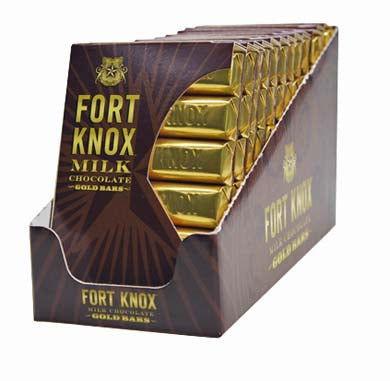 Fort Knox Milk Chocolate Gold Bars - CandyFavorites