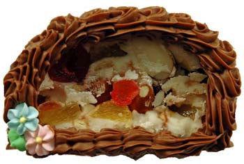 Fruit and Nut Milk Chocolate Egg - CandyFavorites