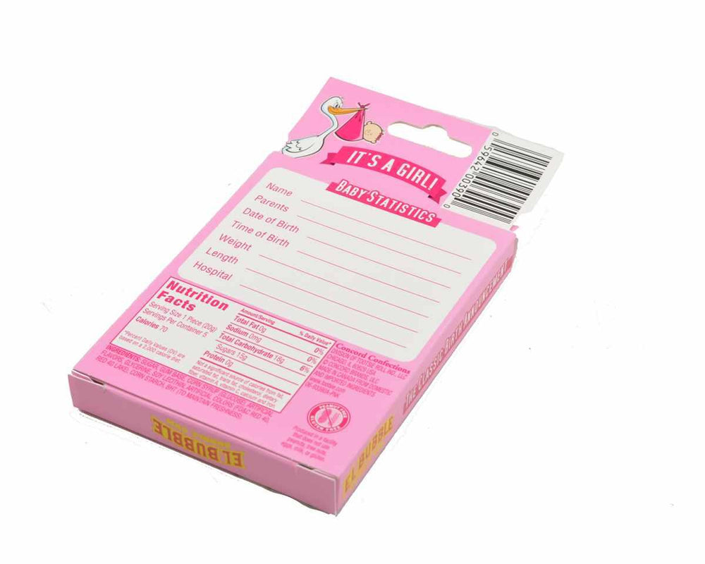 
                      
                        It's a Girl Bubble Gum Cigars - CandyFavorites
                      
                    