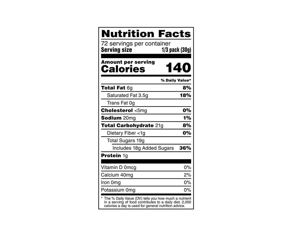 M&M's ® Patriotic Plain Mix Milk Chocolate Candies 62 oz. Jar - CandyFavorites