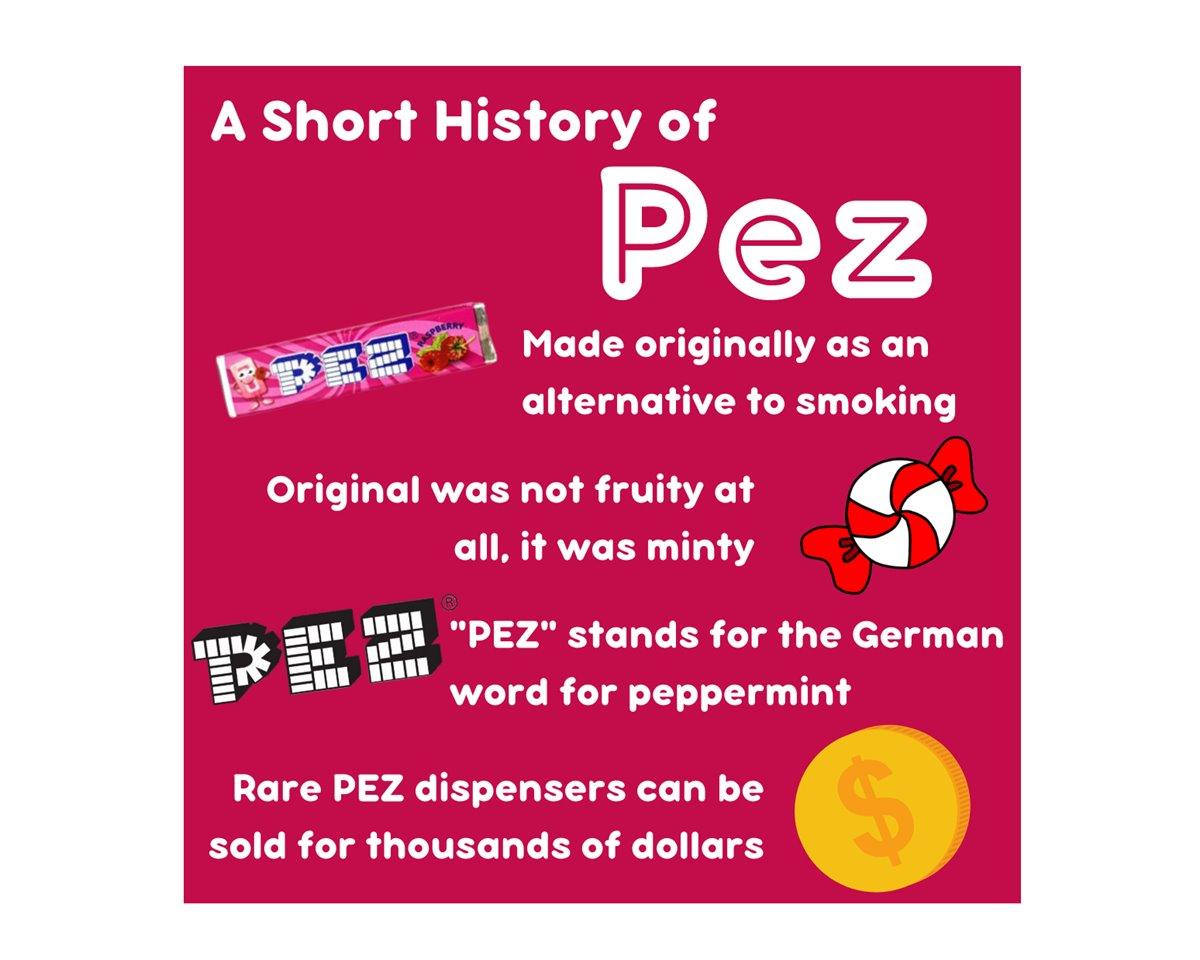 Pez Dispensers - Favorites - CandyFavorites