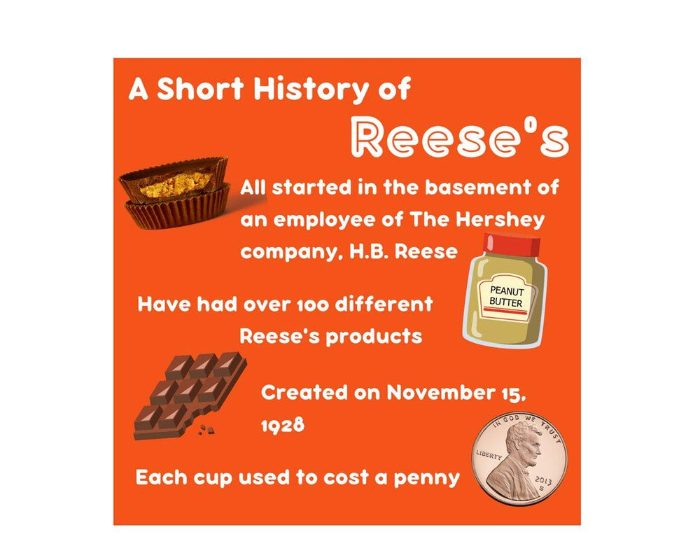 
                      
                        Reese's Peanut Butter Cups - CandyFavorites
                      
                    