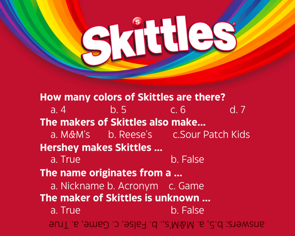 
                      
                        Skittles - CandyFavorites
                      
                    