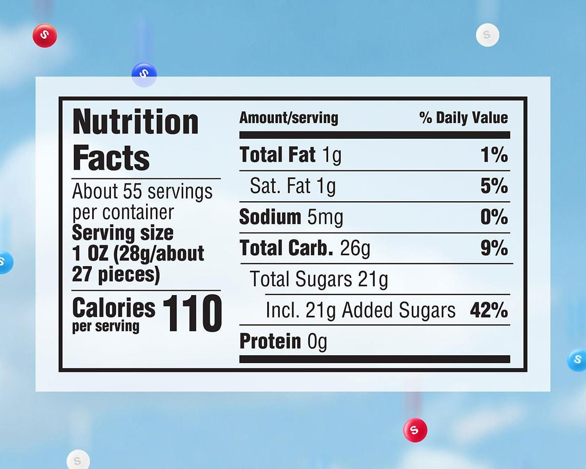 Skittles America Mix 54 oz. Jar - CandyFavorites