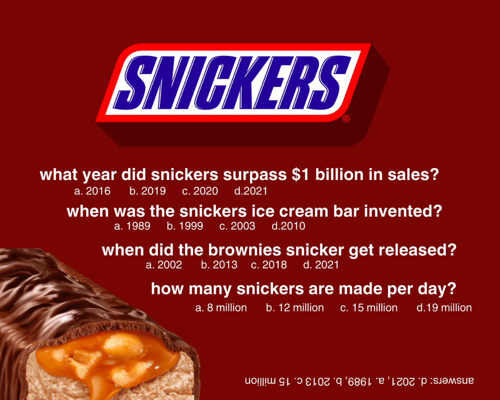 
                      
                        Snickers - CandyFavorites
                      
                    