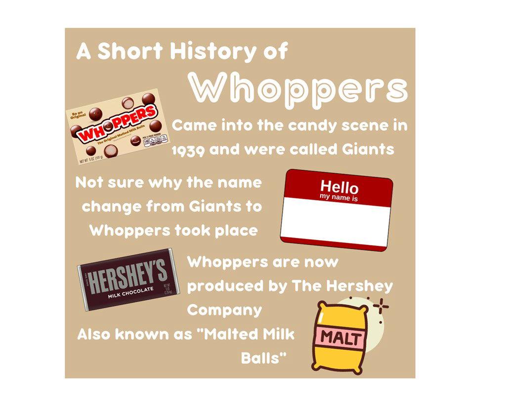 Whoppers Pattern Whoppers Malted Milk Balls Concession Candy - 12 / Case – Candy Favorites