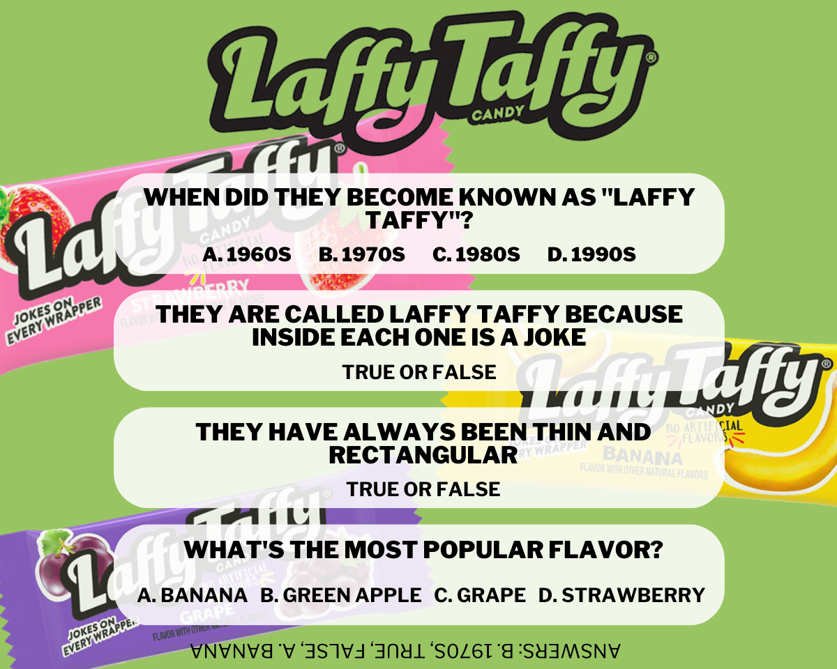 Wonka Assorted Laffy Taffy Bulk Candy - CandyFavorites